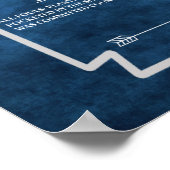 Billiards regelt Poster Art #8 Game Room Decor (Hoek)