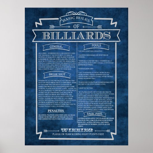 Billiards regelt Poster Art #8 Game Room Decor (Voorkant)