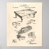 Billiardtabel 1880 oude patentart Peper Poster (Voorkant)