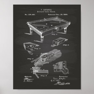 Billiardtafel 1880 Kunstbord voor octrooien Poster