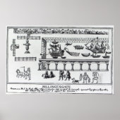 Billingsgate Market Poster (Voorkant)