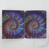 binair ammoniet kaart (Binnen)