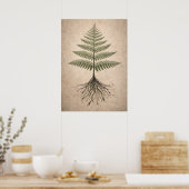 Binaire Botanica - Codeer- en Natuur Abstracte Kun Poster (Keuken)