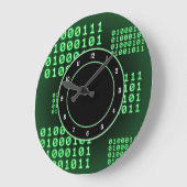 Binaire code voor GEEK Grote Klok (Hoek)