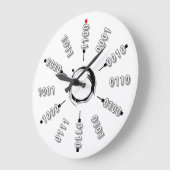 Binaire getallen grote klok (Hoek)