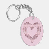 binaire hartcode sleutelhanger (Voorkant Links)