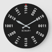 Binaire Nummers/Basis 2 Klok (Voorkant)
