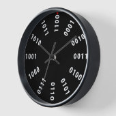 Binaire Nummers/Basis 2 Klok (Hoek)