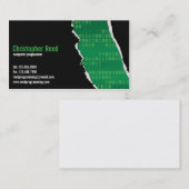 Binaire Rip - Groen Visitekaartje (Voorkant / Achterkant)