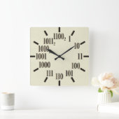 Binaire wandklok, vierkant vierkante klok (Huis)