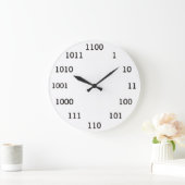 Binary Clock Grote Klok (Huis)
