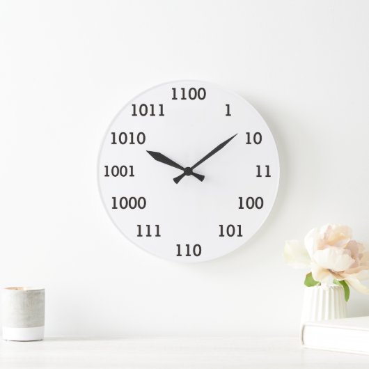 Binary Clock Grote Klok (Huis)