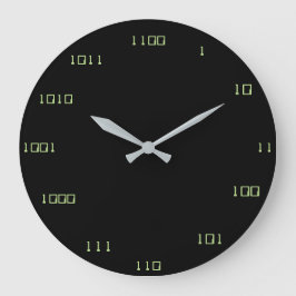 Binary Clock Grote Klok