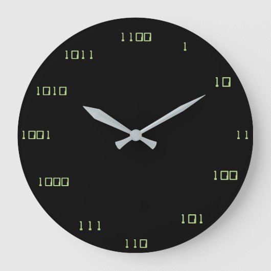 Binary Clock Grote Klok (Voorkant)