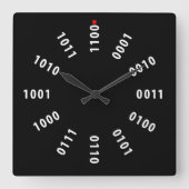 Binary Clock Vierkante Klok (Voorkant)