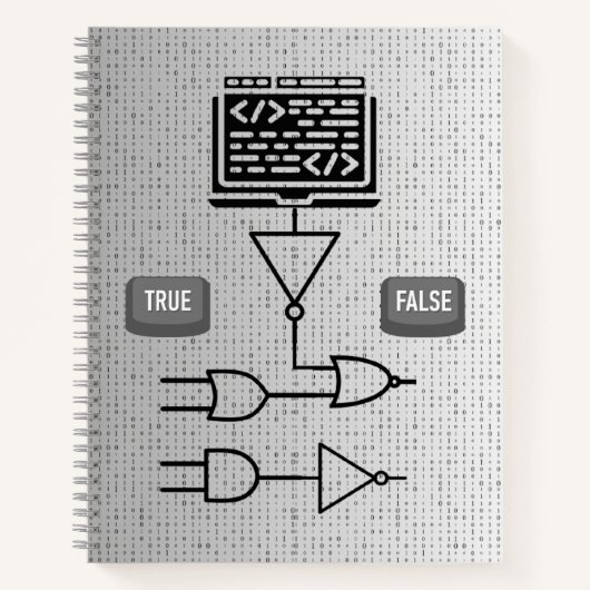 Binary Logic Spiral Notebook – Modern Design Notitieboek (Voorkant)