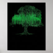 Binary Tree Coding Computer Programmer Poster (Voorkant)