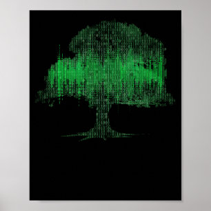 Binary Tree Coding Computer Programmer Poster