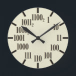 Binary Wall Clock Ronde Klok<br><div class="desc">Do you live and breathe technology,  especially IT? Then you owe it to the roots of modern progress to have this nostalgic binary wall clock as your everyday time-keeping shrine. Het is traditional sexagesimal time in a binary format.</div>