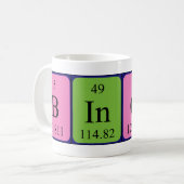 Binck periodieke lijstnaam mok (Voorkant links)