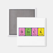 Binck periodieke tabelnaam magneet (Voorkant / Achterkant)