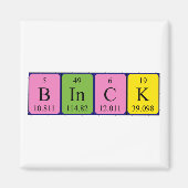 Binck periodieke tabelnaam magneet (Voorkant)