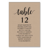 Binddiner, roestende bezoekerslijst kaart (Voorkant)