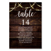 Binddiner, roestende bezoekerslijst kaart (Achterkant)