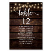 Binddiner, roestende bezoekerslijst kaart (Achterkant)