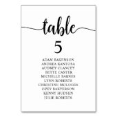 Binddiner, roestrijke gasten kaart (Voorkant)