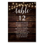 Binddiner, roestrijke gasten kaart (Achterkant)