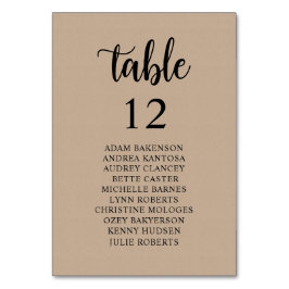 Binddiner, roestrijke gasten kaart