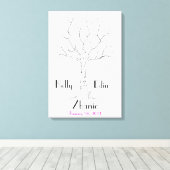 Binddrukboom Canvas Afdruk (Insitu (Houten vloer))