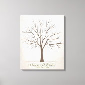 Bindende vingerafdrukstructuur - bijtend canvas afdruk (Voorkant)