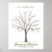 Bindende vingerafdrukstructuur - Klassiek Poster (Voorkant)