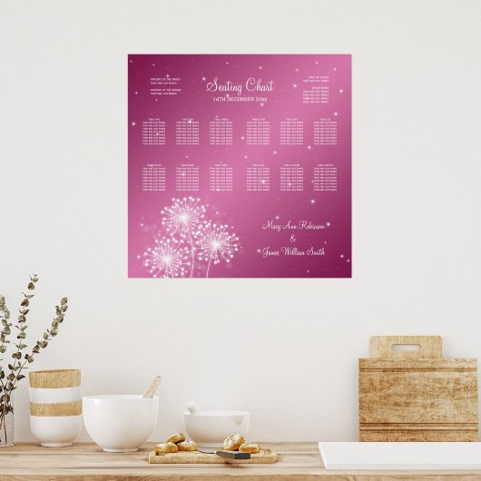Bindgasser Zomer Sparkle Roos Roze Poster (Keuken)