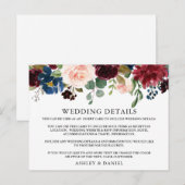 Bindgegevens Waterverf Kaart inlassing (Voorkant / Achterkant)