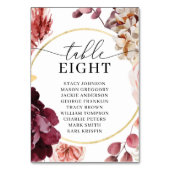 Bindingstabel Zitdiagram Kaart (Voorkant)