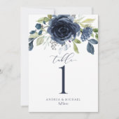 Bindingstempelnummers Zeevleurig Waterverf Kaart (Voorkant)