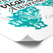 Bindkankerlint van Butterflies Poster (Hoek)