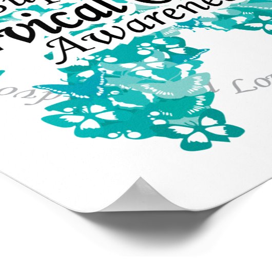 Bindkankerlint van Butterflies Poster (Hoek)