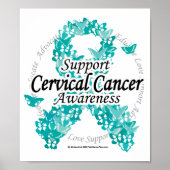 Bindkankerlint van Butterflies Poster (Voorkant)