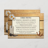 Bindrichting en accommodatie Kaart invoegen (Voorkant / Achterkant)