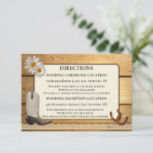 Bindrichting en accommodatie Kaart invoegen (Staand voorkant)