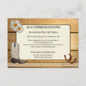 Bindrichting en accommodatie Kaart invoegen (Achterkant)