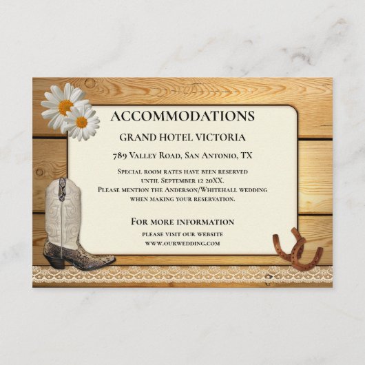 Bindrichting en accommodatie Kaart invoegen (Achterkant)