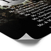 Bindtafel Zetel Afdruk Natuurlijke Floral Poster (Hoek)