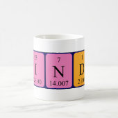 Bindu periodieke lijstnaam mok (Center)