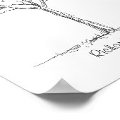 Bindvingerafdrukstructuur, aangepast gastboek poster (Hoek)