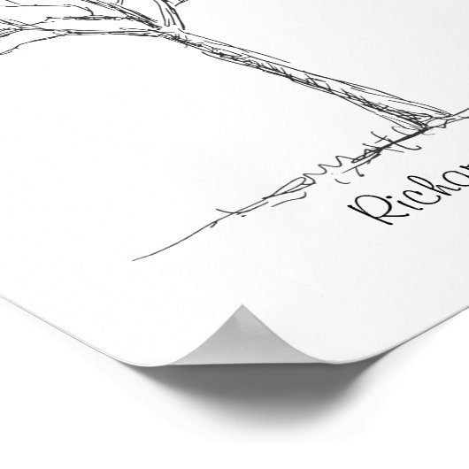 Bindvingerafdrukstructuur, aangepast gastboek poster (Hoek)